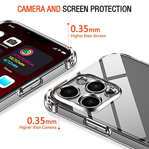 ivoler Case Compatible with iPhone 13 pro max 6.7" with 3 Pack Tempered Glass Screen Protector, Slim Soft TPU Shockproof Anti-Scratch Phone Case Cover with Reinforced Corner Bumpers, Clear - immagine 6